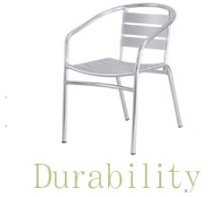 Durability